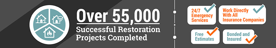 Why Choose Dalworth Restoration